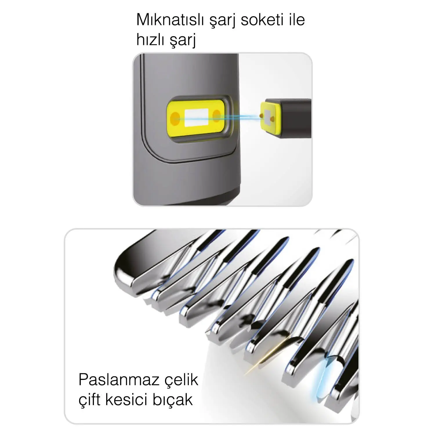 Exetrim Saç Sakal Kesme Makinesi - Antrasit - 3